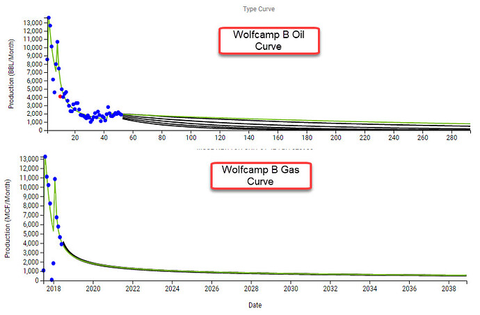 wolfcamp%20b