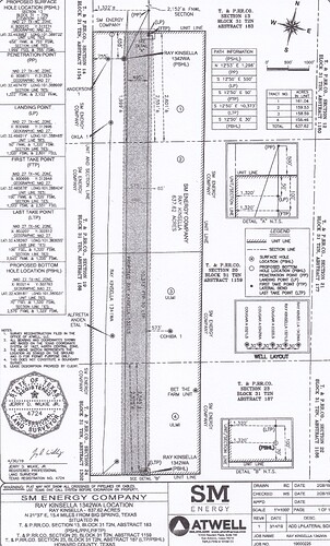 Howard County - Plat of Ray Kinsella Unit