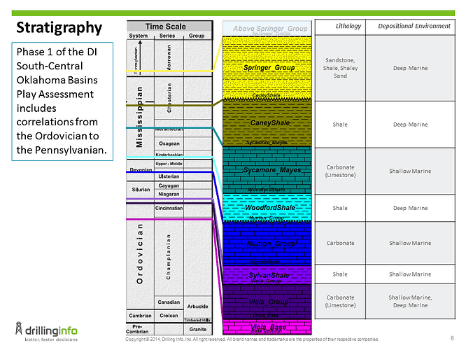 OK-fig-2