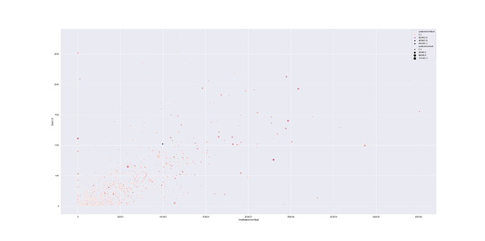 ip_vs_12month