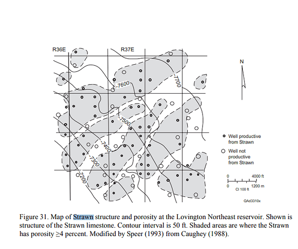 Strawn structure