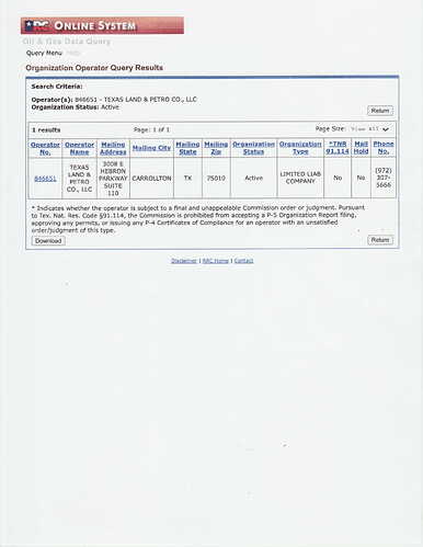 Shelby County - Texas Land and Petroleum Contact Info