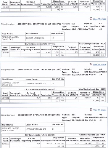 Washington County - IP New Geosouthern Wells 2