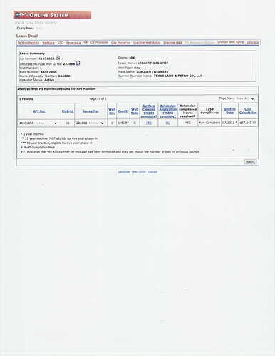 Shelby County - Leggett Gas Unit Lease Detail