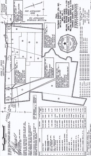 Karnes County - Matula Gas Unit 1