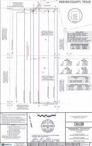 Reeves County Callon Politine Unit 57-330E Wells 11UA, 9H & 10H