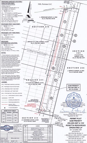 Reeves Co. - Sam Prewitt 255-256 Unit A