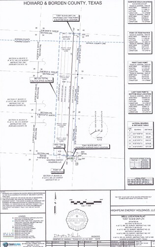 Howard County - HighPeak Tony 18-34 B Unit