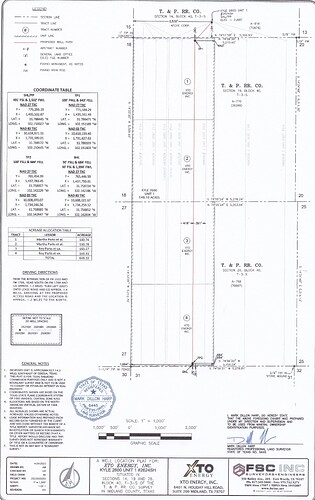 Midland County - XTO Kyle 2600 Unit 1 #2624SH