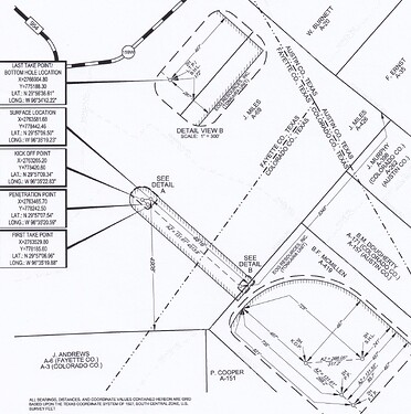 Fayette County - EOG Gladiator B Unit (2)